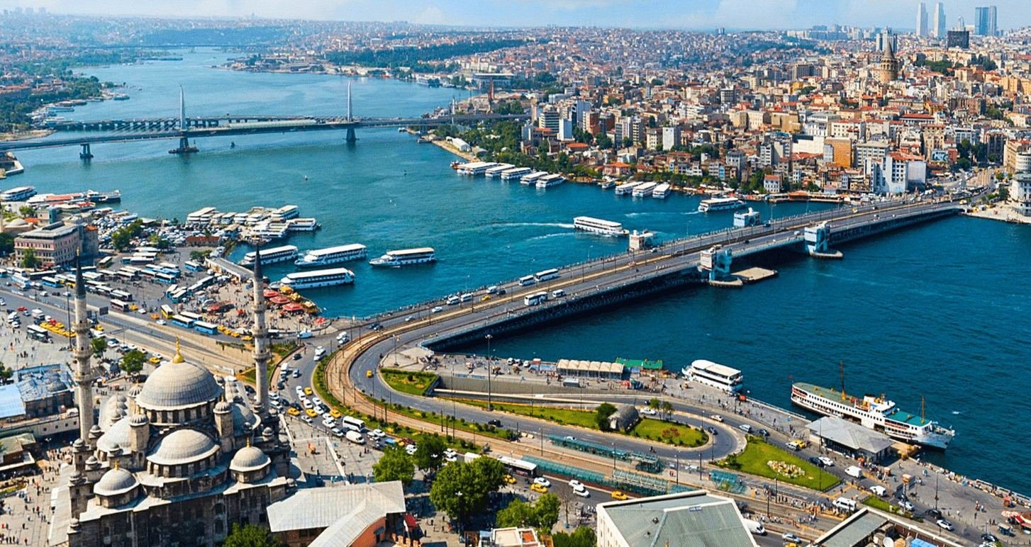Benefits of Turkish Residency